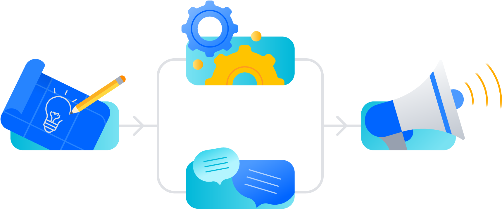 When Your Company Grows, The Demands Placed On Your - When Your Company Grows, The Demands Placed On Your (1761x881)