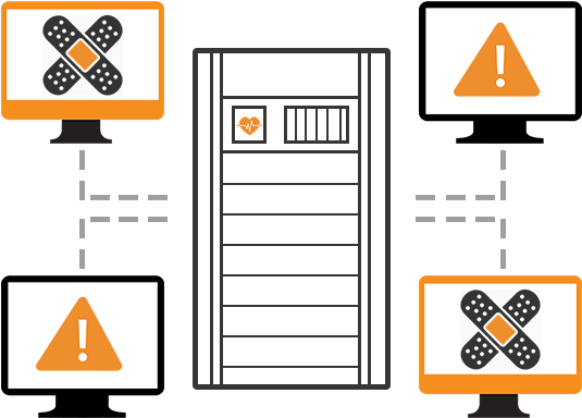 Linux Patch Management - Antivirus Patch Management (600x500)