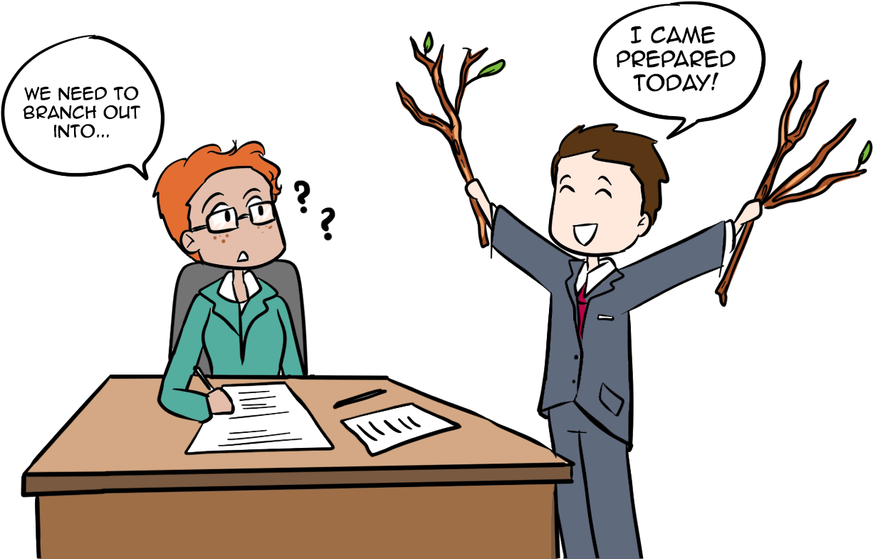 So, What Does This Mean - Idiom (1383x800)