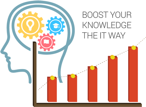 Ict Training - Graphic Design (500x392)