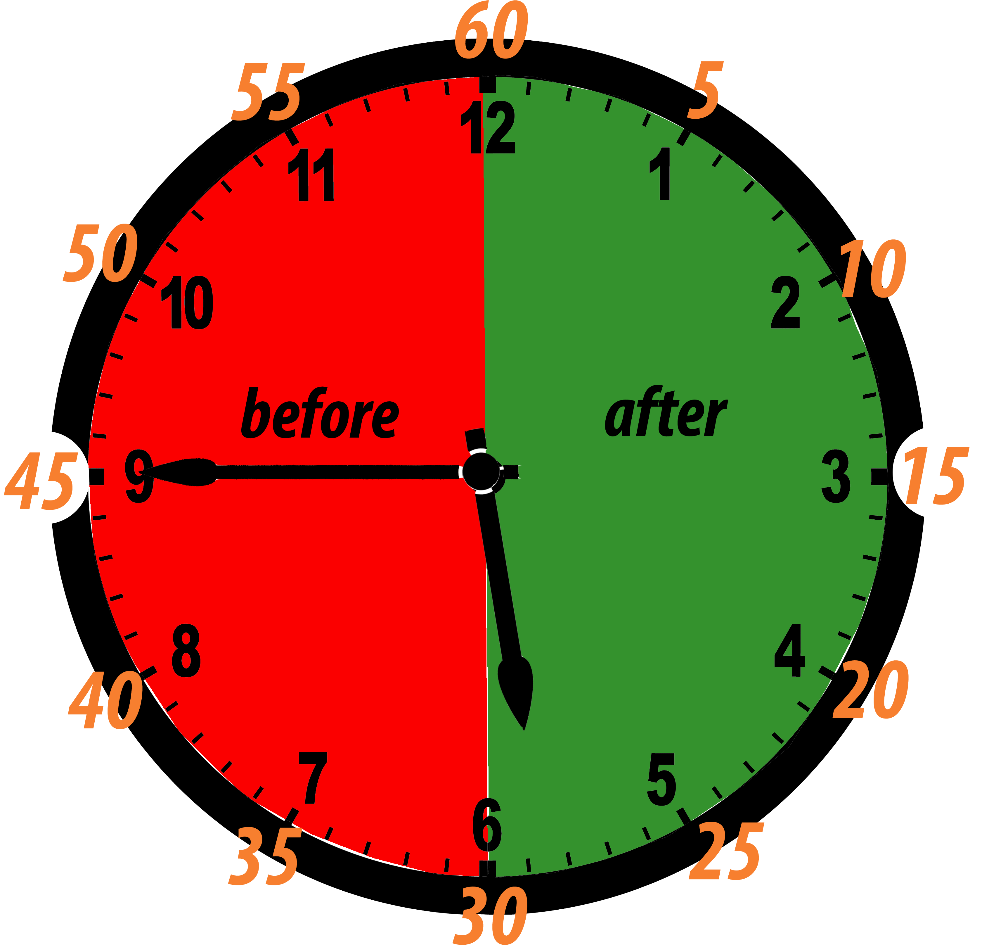 A Quarter Before 5 Is The Same As - Whats A Quarter After (3600x3600)