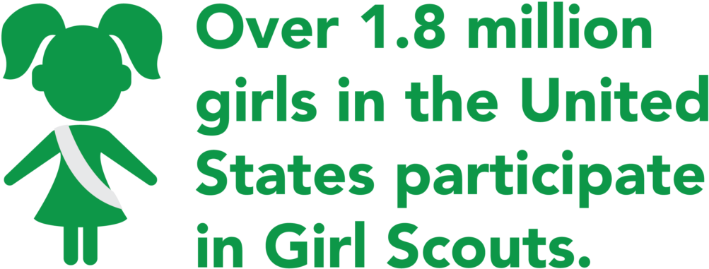 I Laughed When I Read A Statement By Boy Scouts Spokeswoman - Creative Problem Solver: 12 Smart Tools (1024x898)