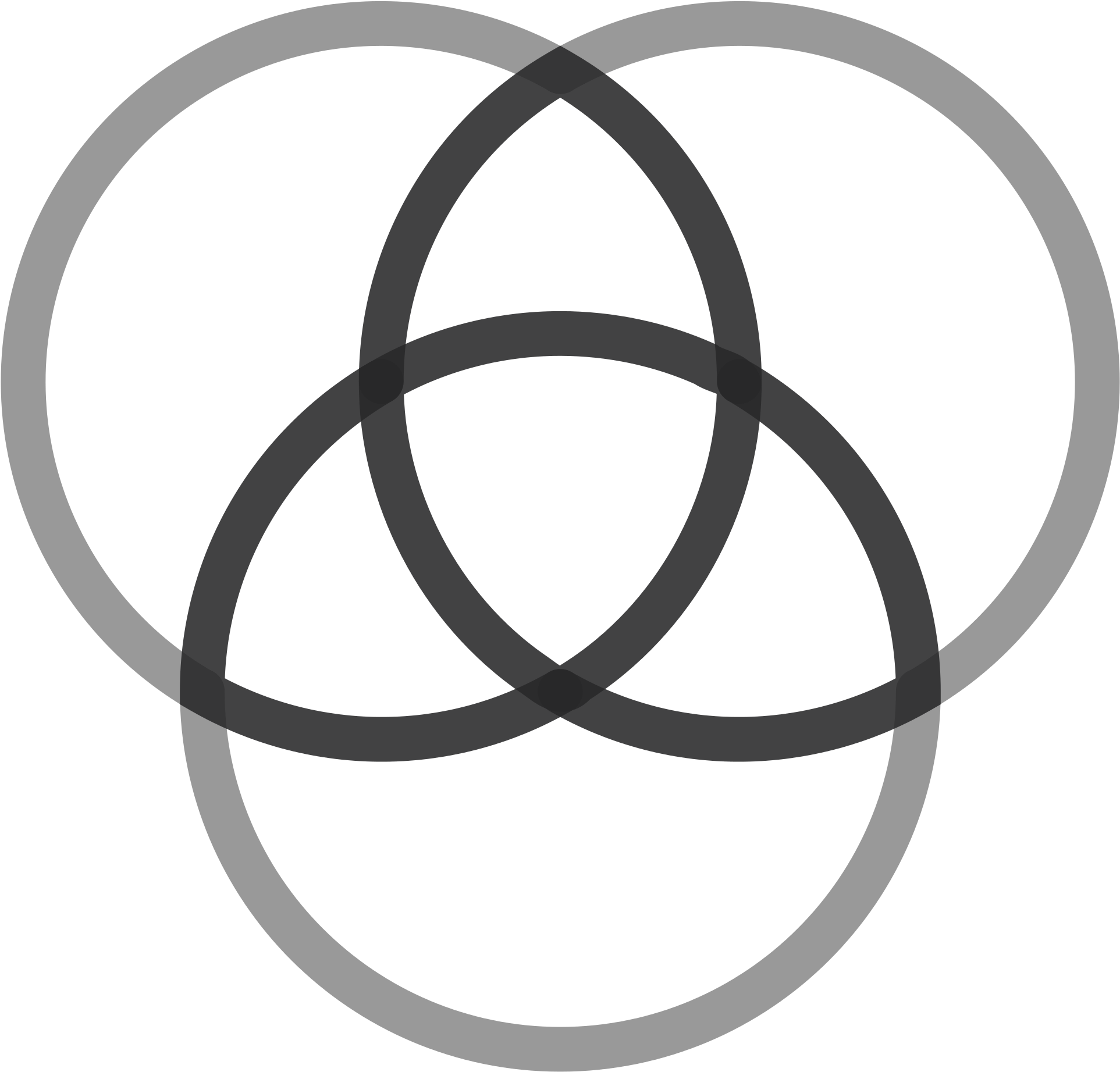 Holy Trinity Symbol Meaning Clipart - Circle Of Life Symbols (2000x1926)