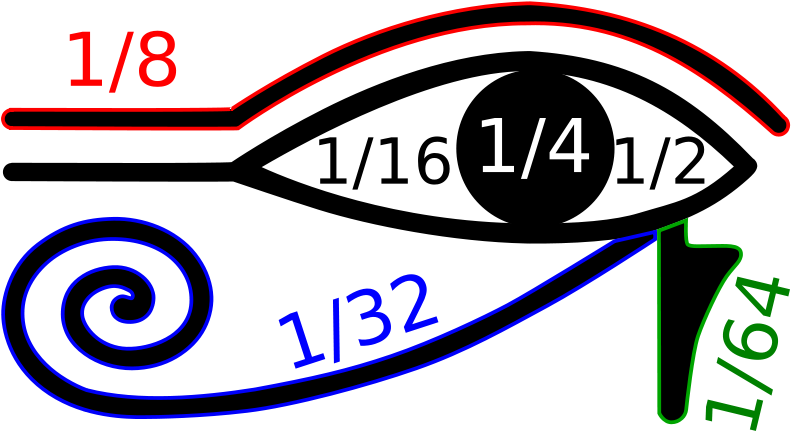 Egyptian Eye Of Horus Fractions Clipart - Eye Of Horus Math (800x452)
