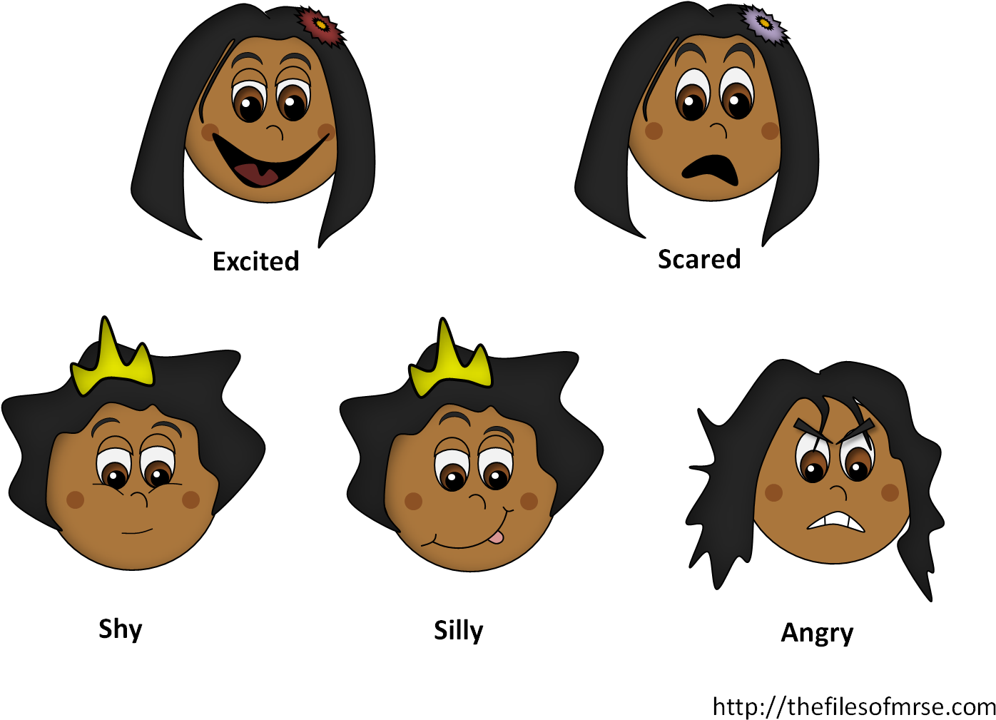 Feelings And Emotions Clipart - Feeling (1422x1021)