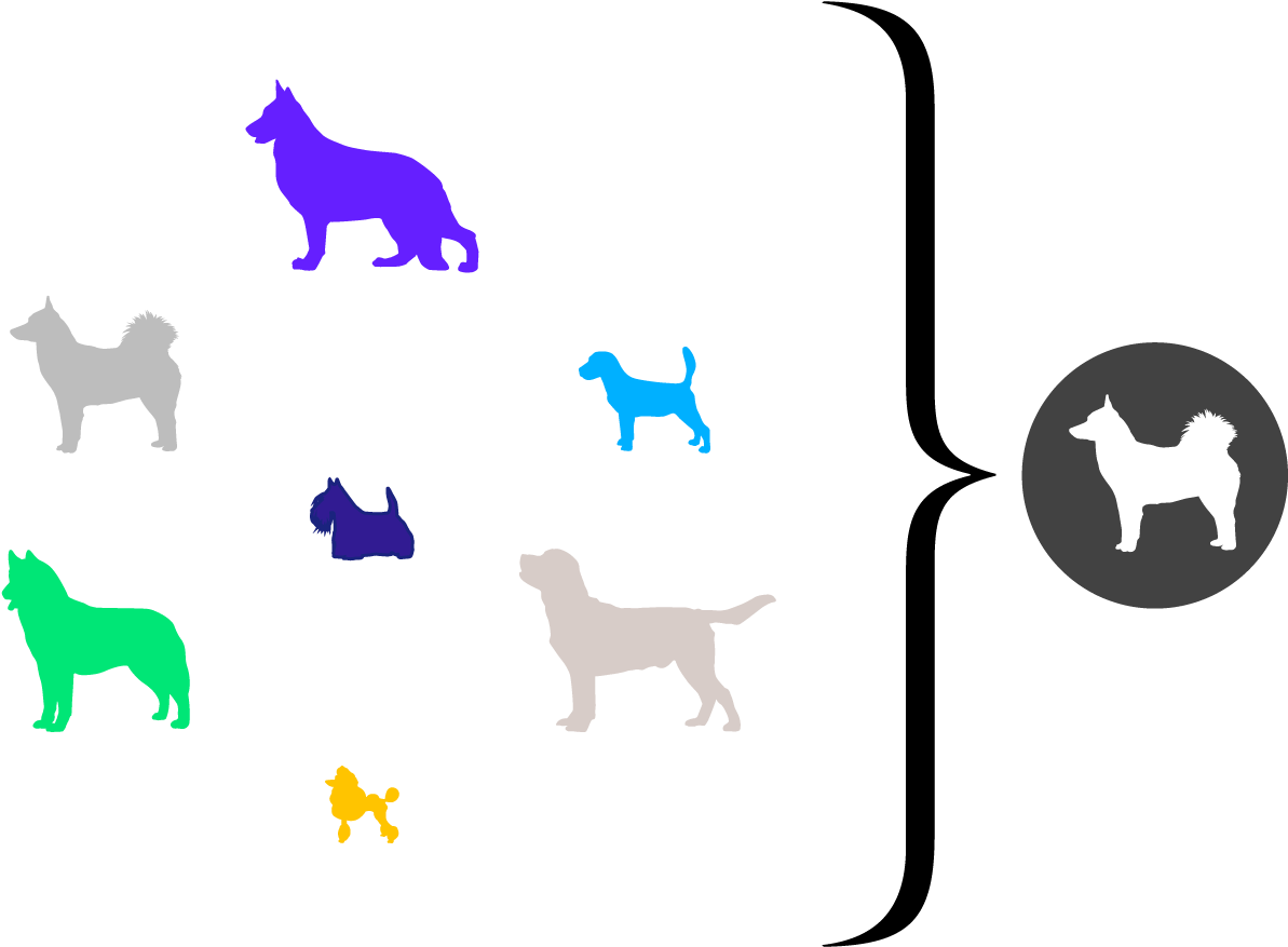 Best In Show - Ancient Dog Breeds (1200x900)