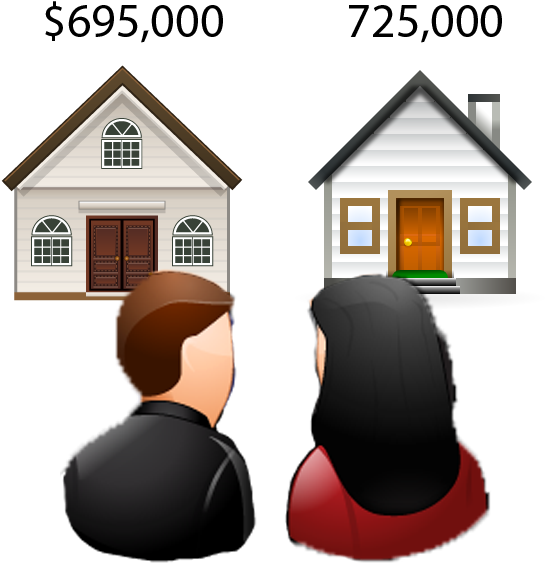 Which House Would You Go Look At - Home (642x600)