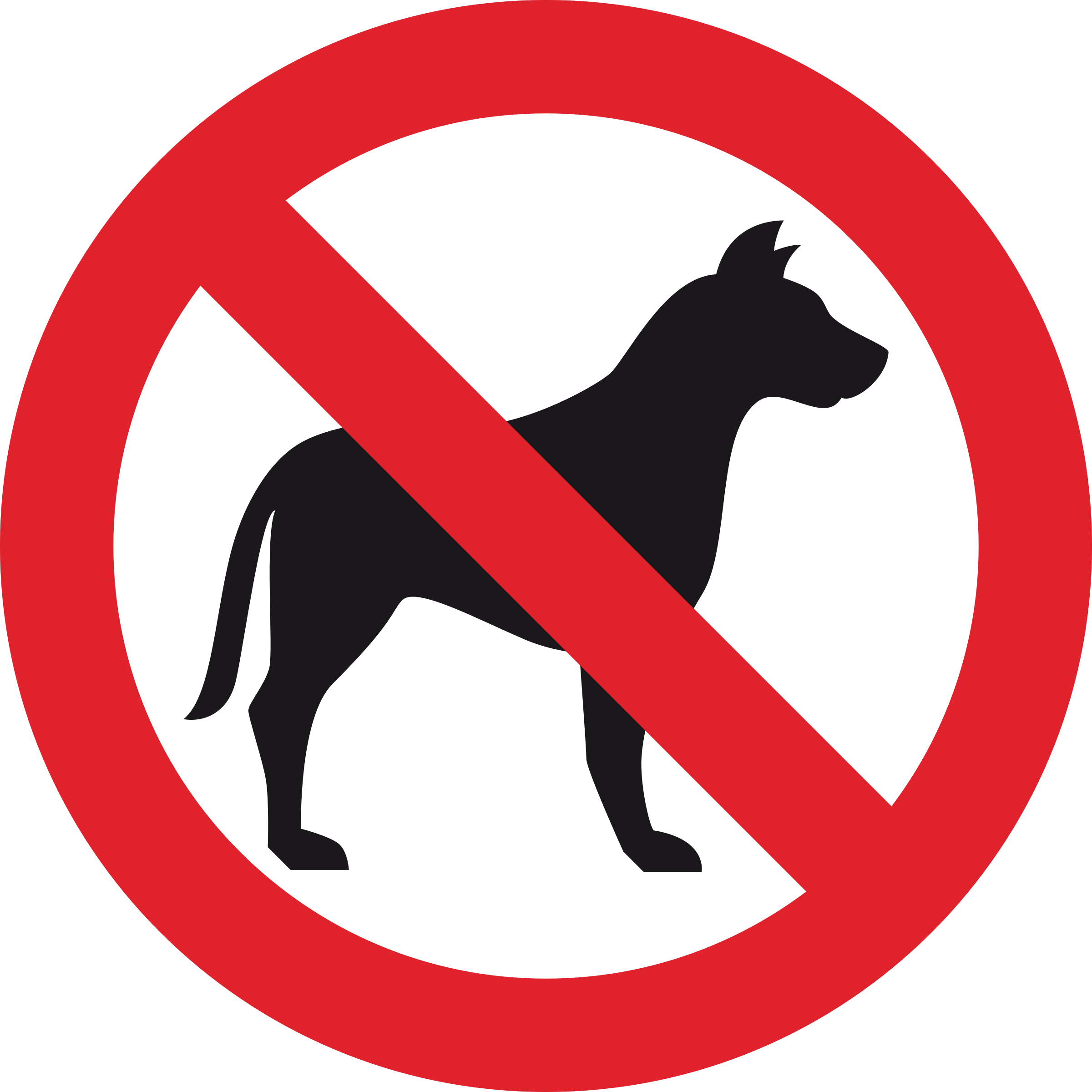 Dog Sign - No Dog Sign (2400x2400)