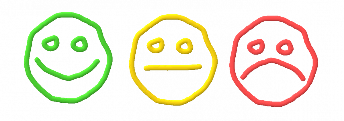 Smiley Face Sad Face Straight Face - Happy Neutral And Sad Faces (1200x422)