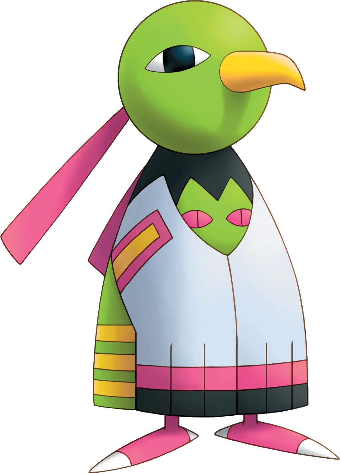 Bird Man - Hard Pokemon To Guess (1093x1518)