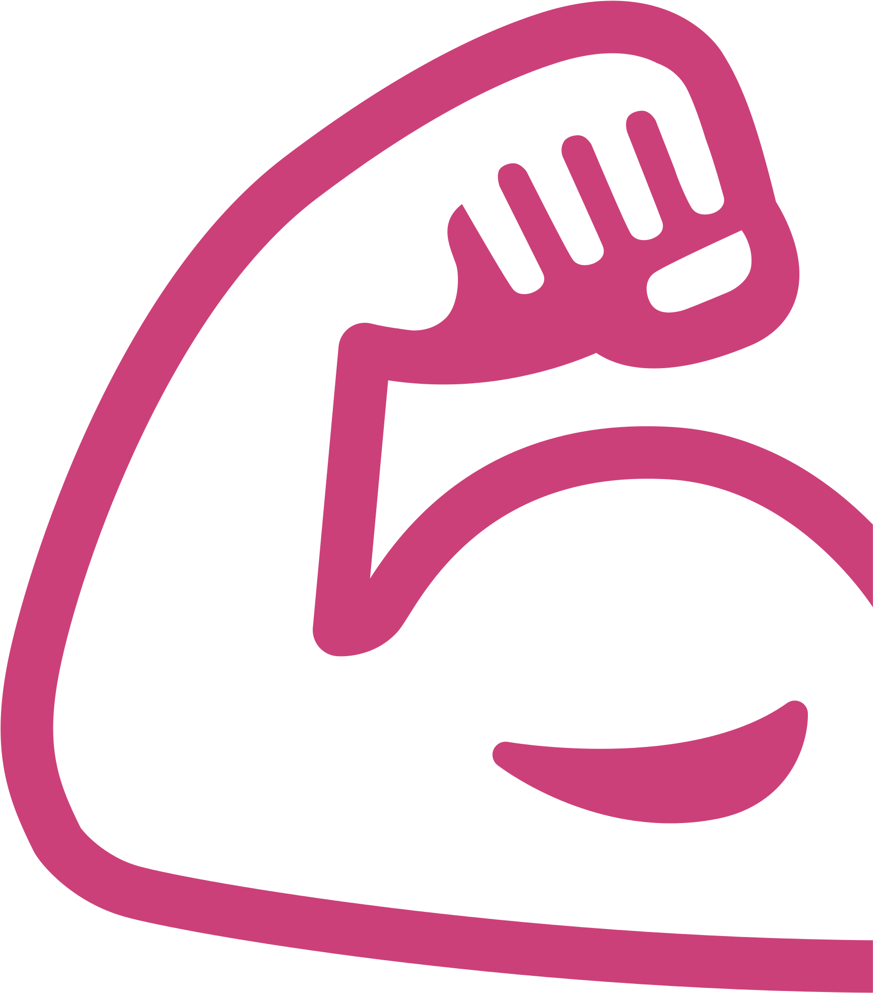 Emoji Clipart Free Duatbo Clipart - Emoji De Brazo (2000x2000)