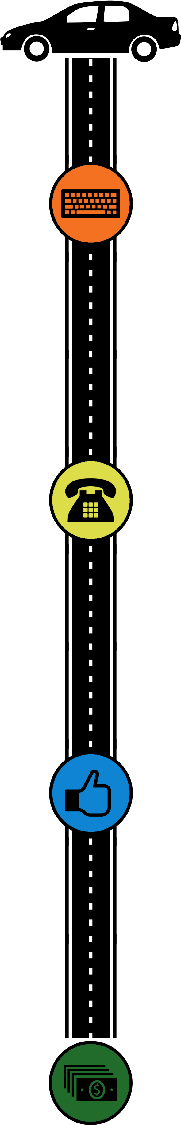 Cash Your Car Clip Art (621x3714)