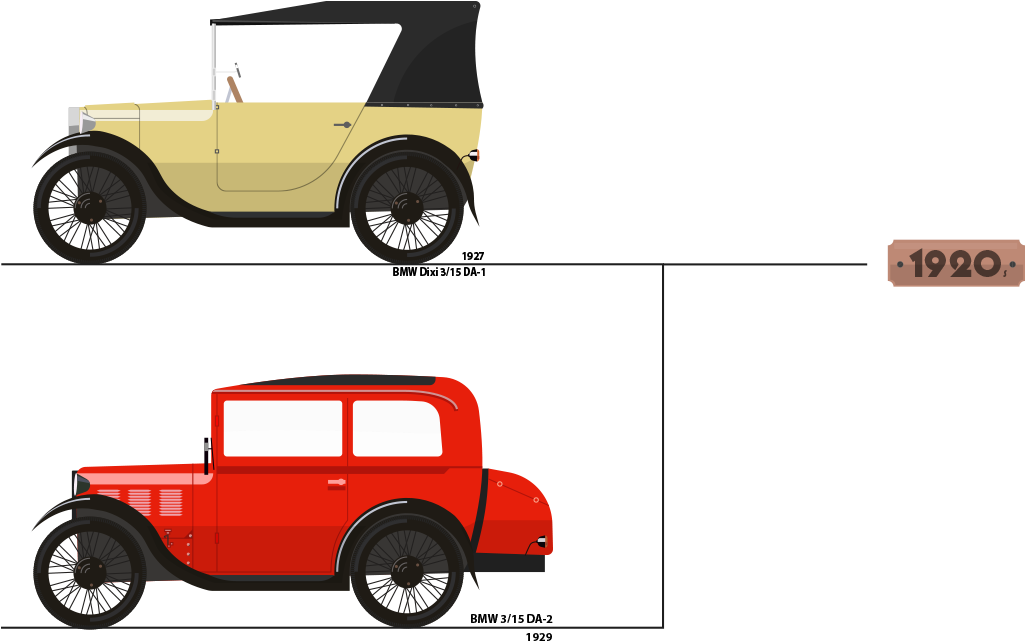 Antique Car (1600x990)