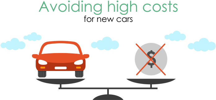 The Definitive Guide To Finding The Best Cheap Car - Car (960x382)
