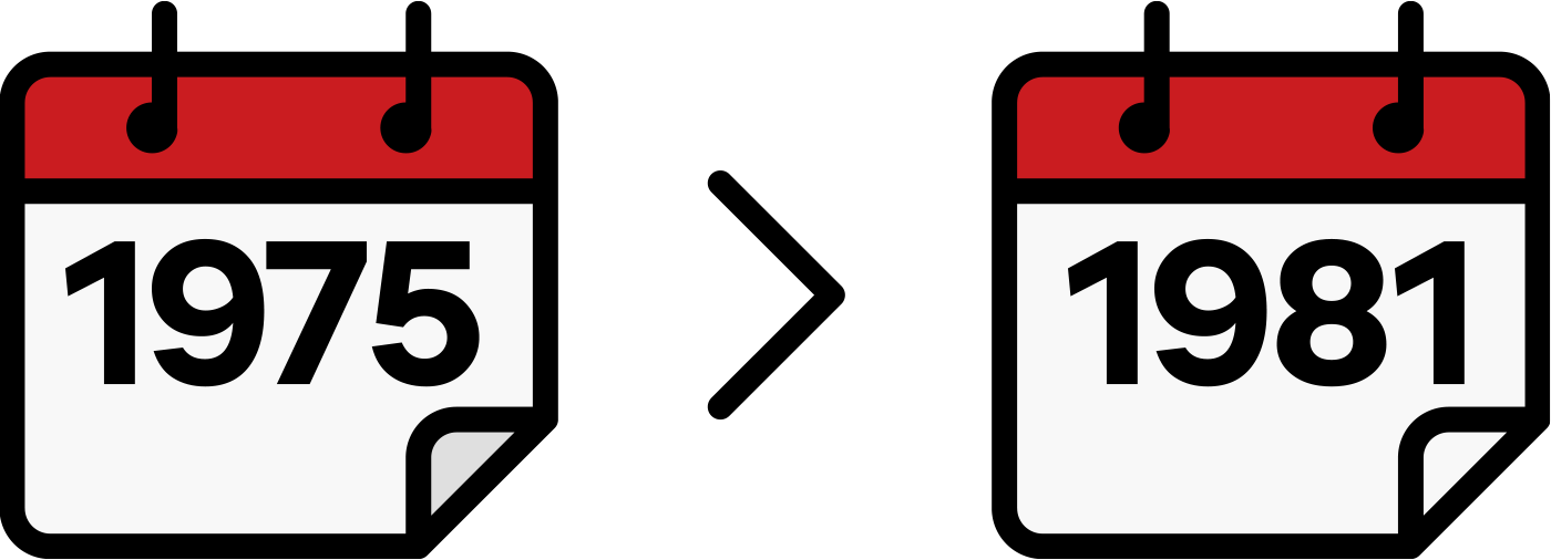 The Sports Coupé Škoda 110 R Provided The Basis For - Sign (1400x506)