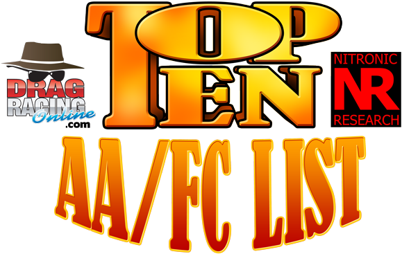 Dro/nitronic Research Top 10 Aa/funnny Car List - Top Ten (600x402)
