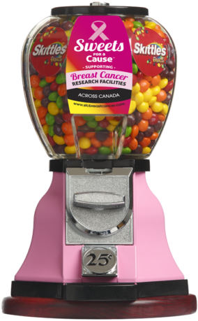 Cost/profit Analysis Of Skittles - Business (300x465)