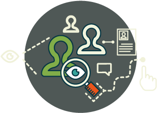 Ma Personnalité - Circle (475x282)