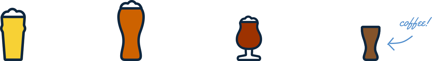 Beer & Coffee - Beer (1444x204)