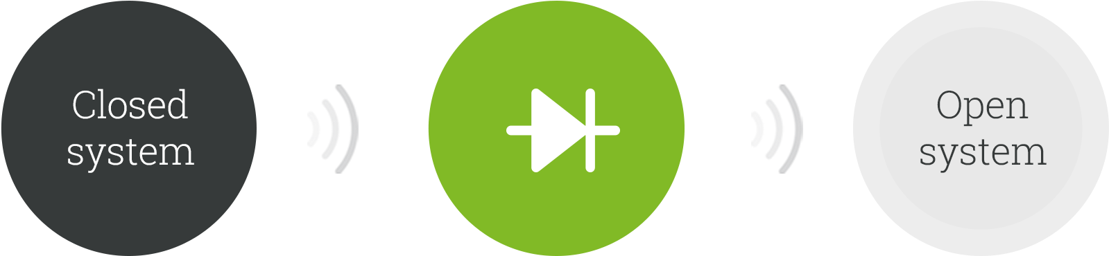 Intrusion Prevention - Illustration (1600x380)