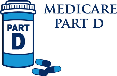 Medicare Part D Enrollment Clip Art Cliparts - Medicare Part D (454x294)
