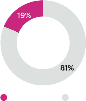 The Susan G - Circle (366x394)