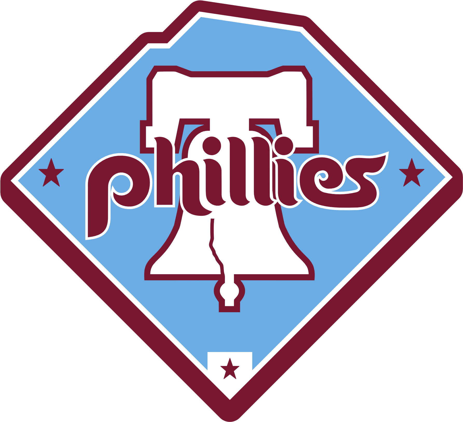Philadelphia Phillies Clip Art Free - Old School Phillies Logo (1867x1867)