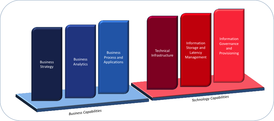Data Warehouse - Graphic Design (895x396)