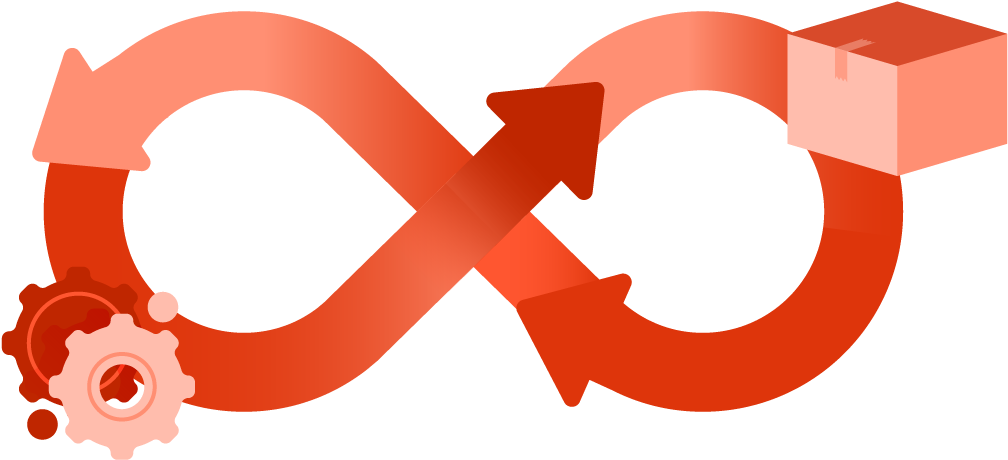 In Our 2016 Software Development Trends Report, Container - Ci Cd Logo (1040x520)