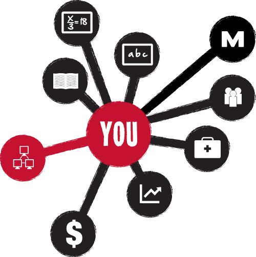 Bachelor Of Science - Bachelor Of Science In Information System (500x502)