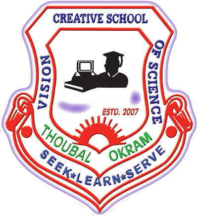 Vision Creative School Of Science - Vision Creative School Of Science (400x436)