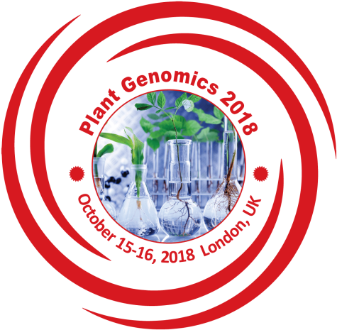 World Congress On Plant Genomics And Plant Science - Green24 Tree And Shrub Liquid Fertilizer Hightech Npk, (480x480)