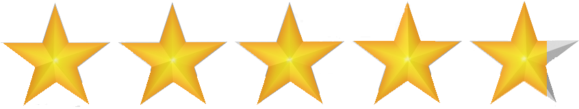 Profit Builder Has - 5 Star Rating Scale (918x217)