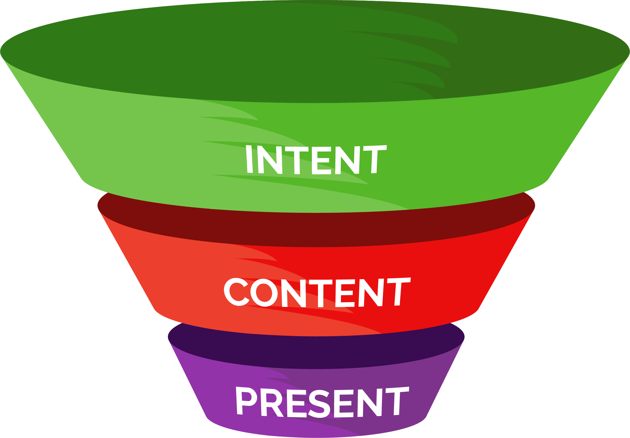 And We Have Learned That Getting More Phone Leads Via - Marketing (2439x1696)