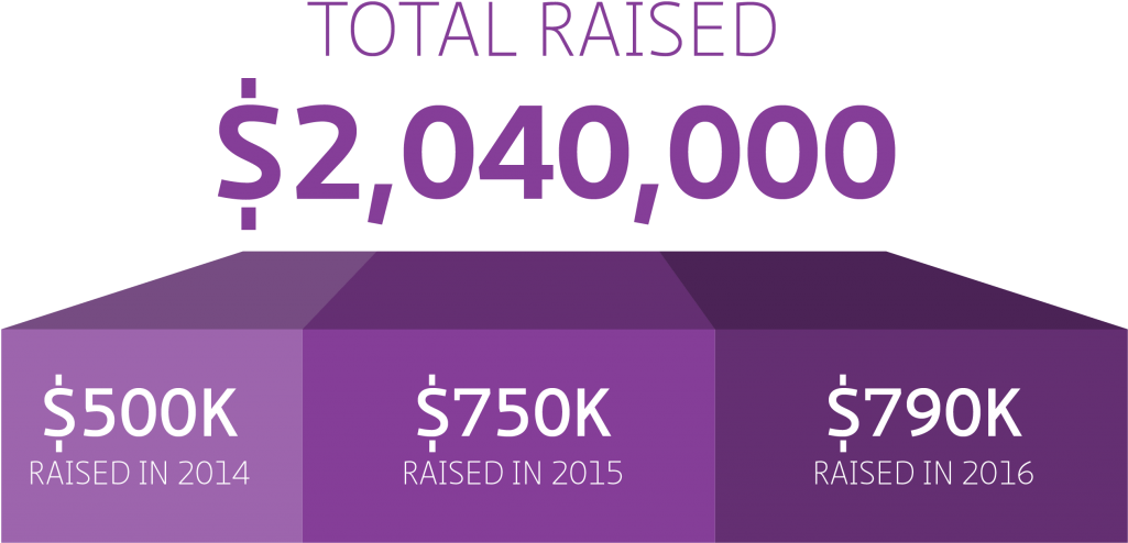 16 12 Big News Cst Graphics Total - Graphic Design (1024x502)