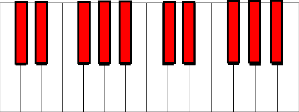 Piano Keyboard Clipart - Piano (600x225)