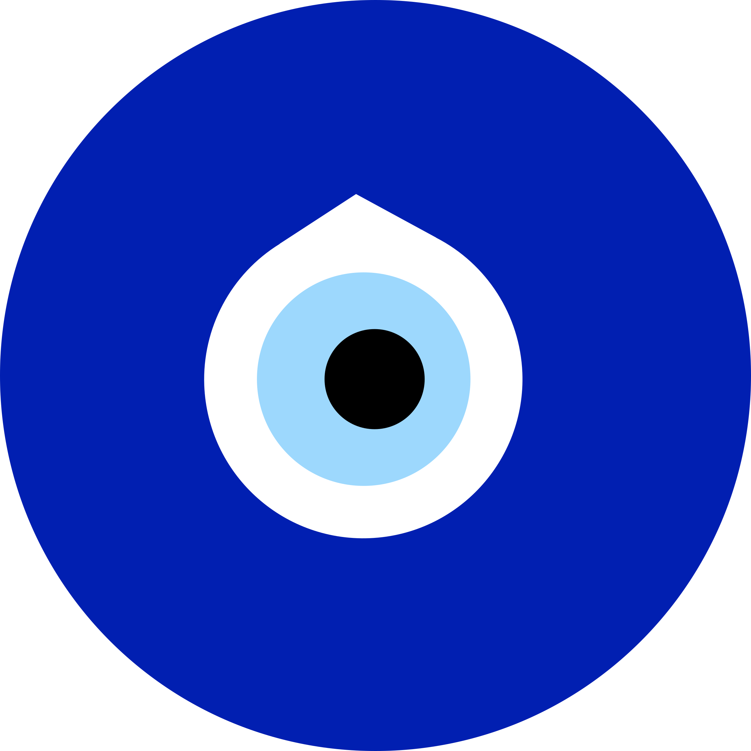 Как называется турецкий глаз. Nazar boncuk турецкий глаз. evil eye amulet. глазок от сглаза. символ синий глаз.