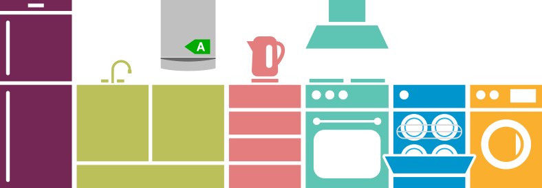 Energy Saving Kitchen - Saving Energy In The Kitchen (788x274)