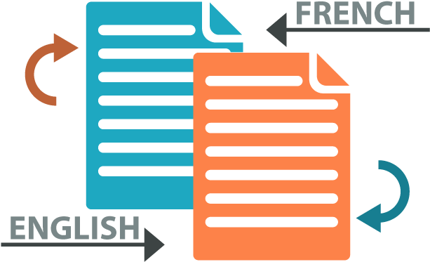 English To French Translation A Must When Doing Business - Paper (750x422)