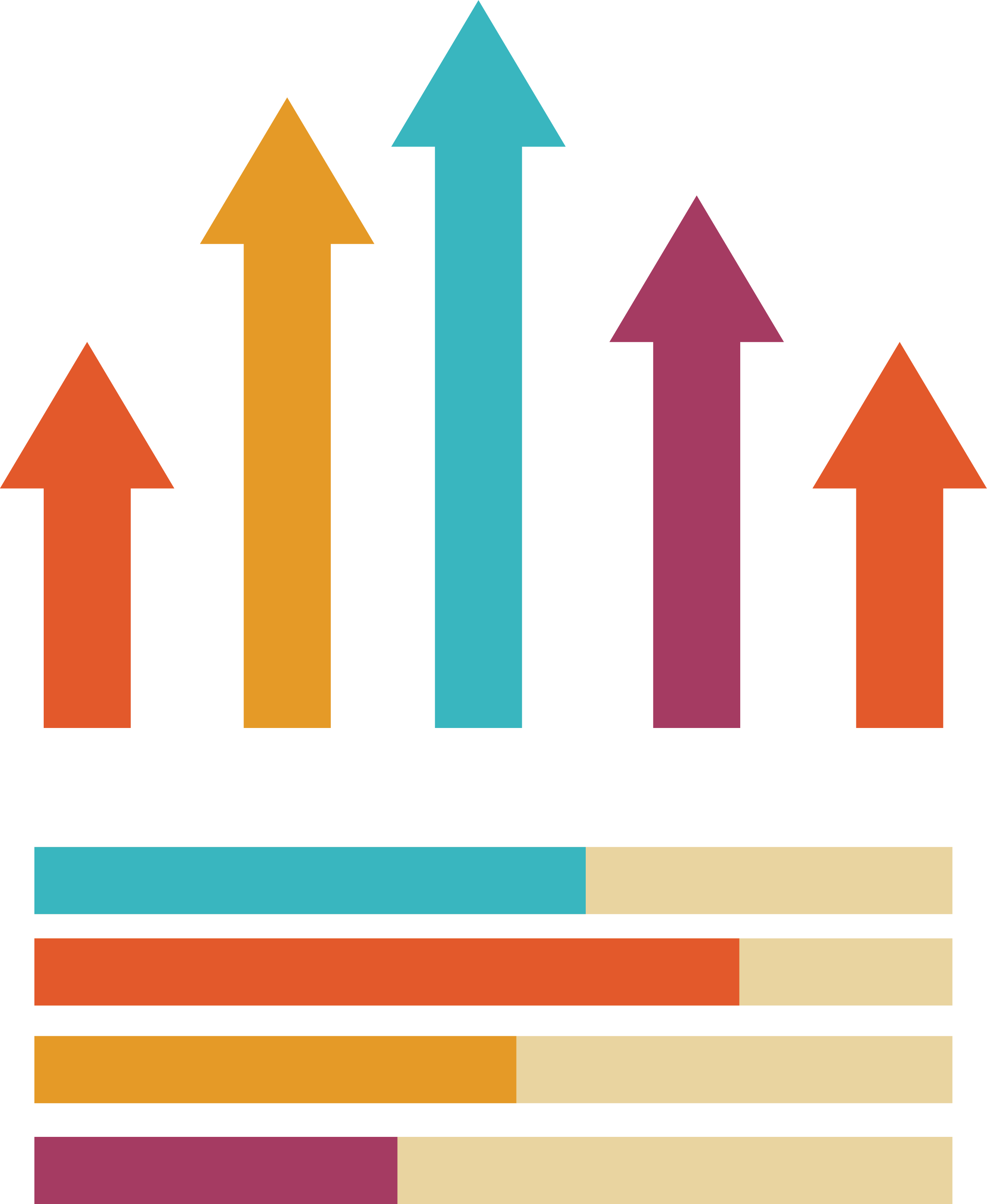 Bar Chart Arrow Statistics - Gráfico Estátistica Png (2440x2977)