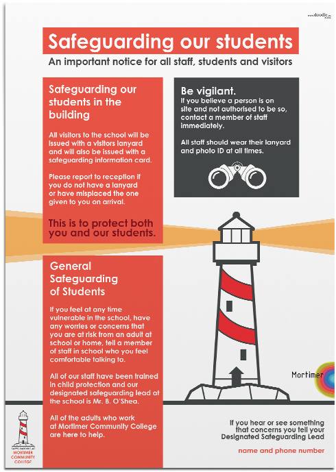 Doodle's Safeguarding Our Students Lighthouse Poster - Student (570x708)