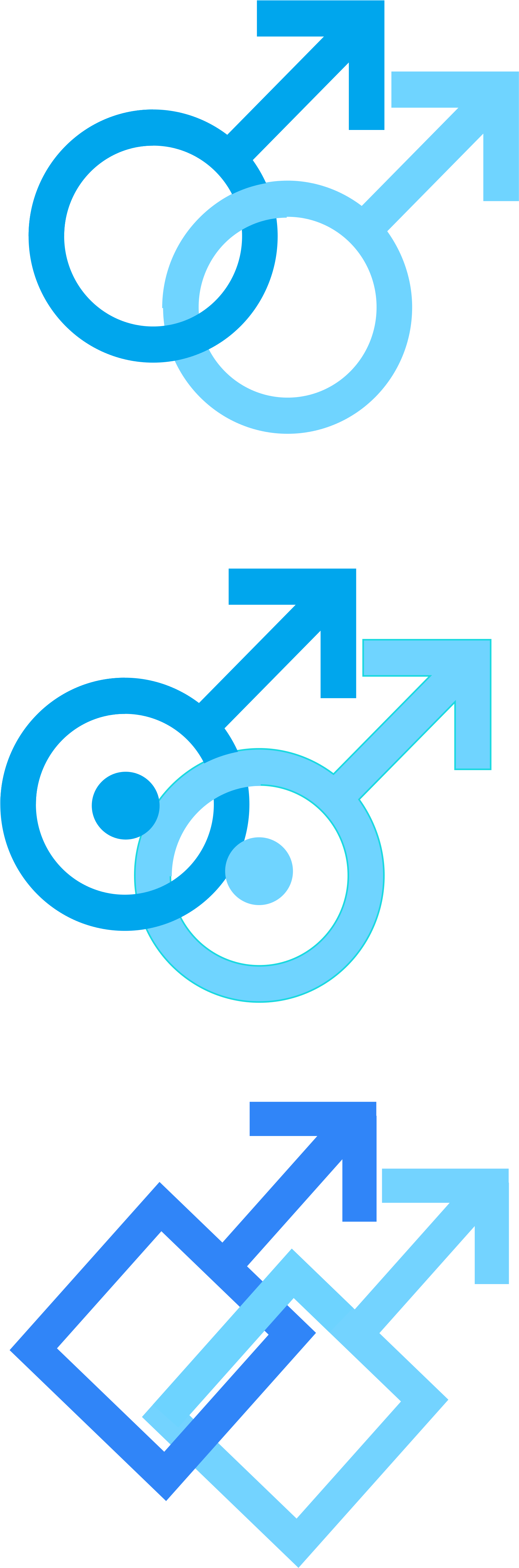Open - Símbolo De Género Masculino Y Femenino (2000x5371)