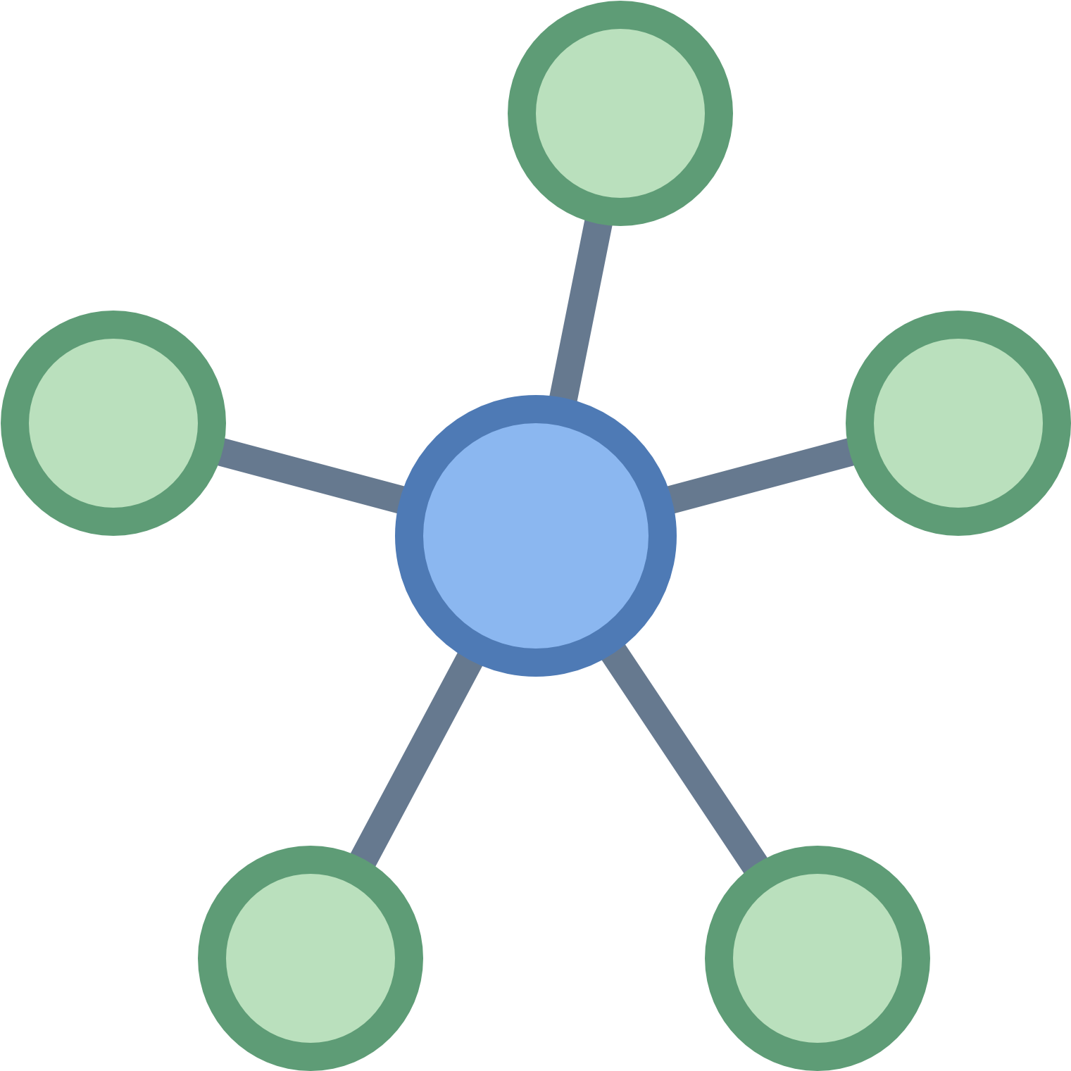 Mesh Networking Network Topology Computer Network Star - Mesh Networking Network Topology Computer Network Star (1600x1600)