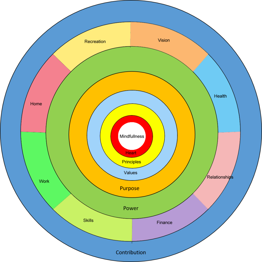 Road Map - Say No To Abortion (1024x1024)