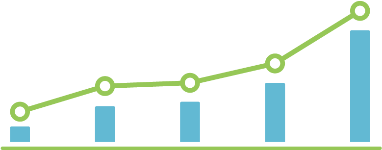 Four Essential Rules Of The Road - Four Essential Rules Of The Road (800x326)