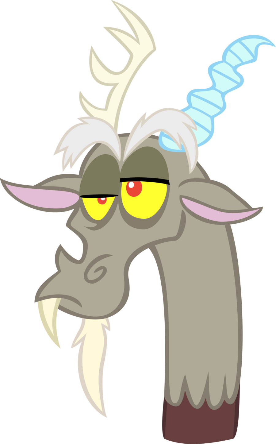 Peace Makes Discord Bored By Blmn564 Peace Makes Discord - Avatar (900x1447)