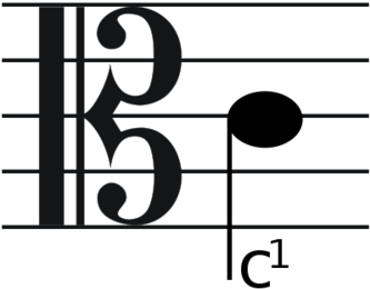C-span Music - Three Types Of Clefs (338x500)