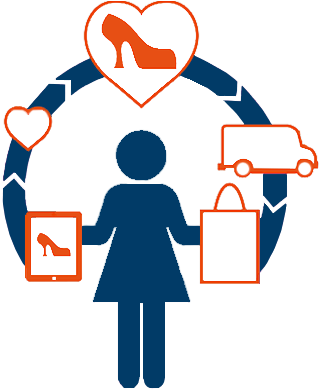 Dig Deeper To Zero In - Male And Female Transparent Background (320x398)