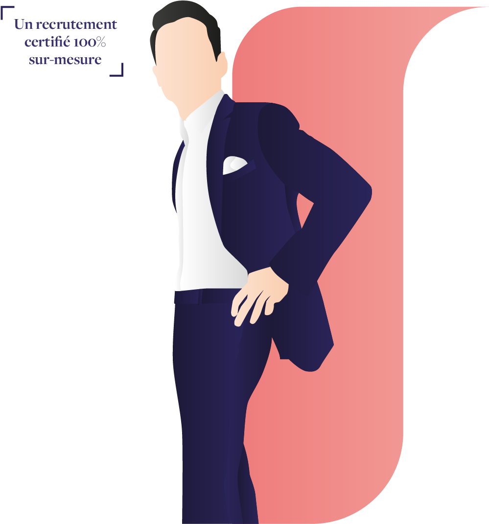 Nous Proposons Un Service De Recrutement Dans - Fashion (1200x1200)