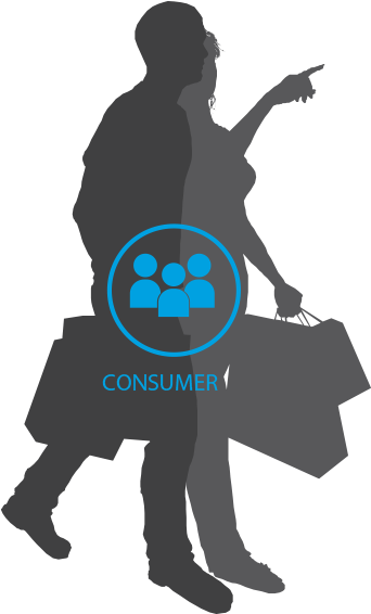 Omnichannel Retail Consumer - Shopping (345x592)